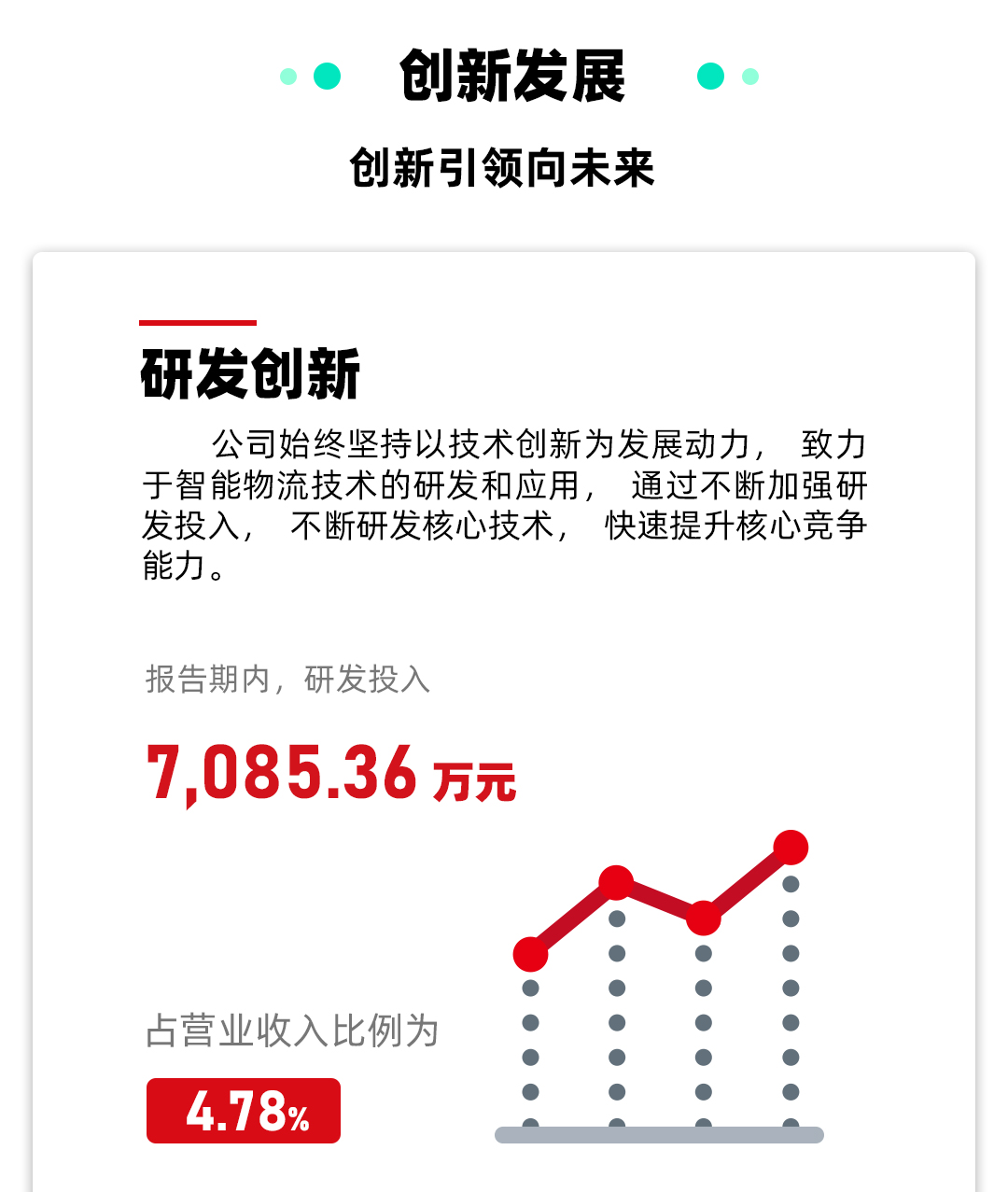 德馬公司2021年年報(bào)2_17.jpg