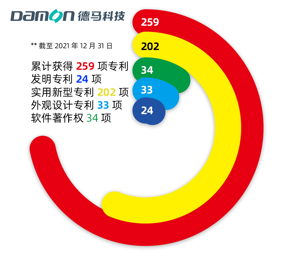 技術(shù)專利.jpg