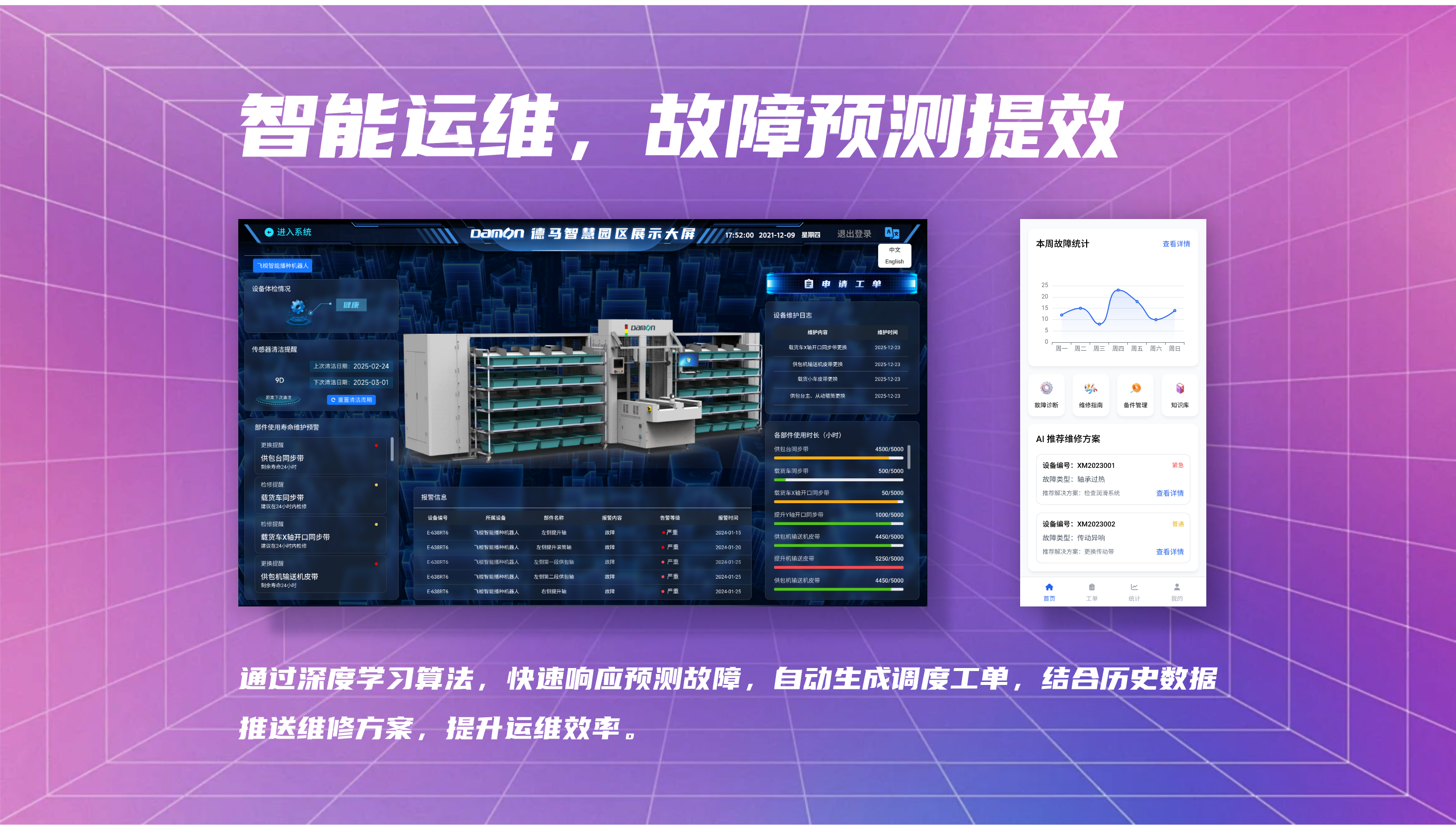 4-智能運(yùn)維，故障預(yù)測提效.png